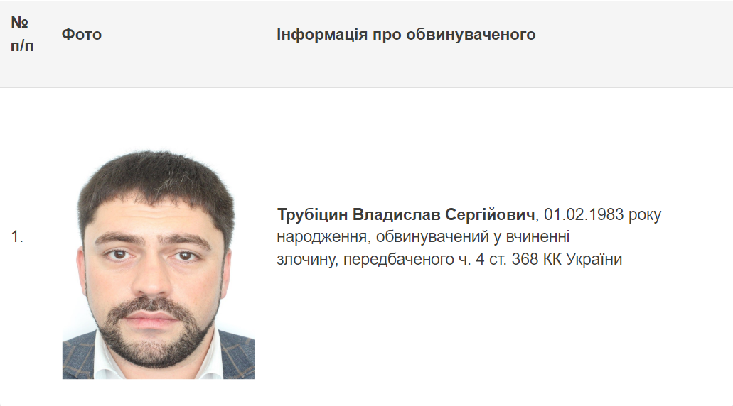 НАБУ объявило в розыск депутата Киевсовета Трубицына, обвиняемого во взяточничестве: детали дела