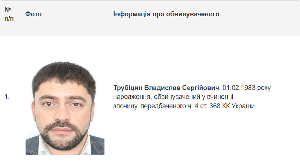 НАБУ оголосило в розшук депутата Київради Трубіцина, якого звинувачують у хабарництві: деталі справи