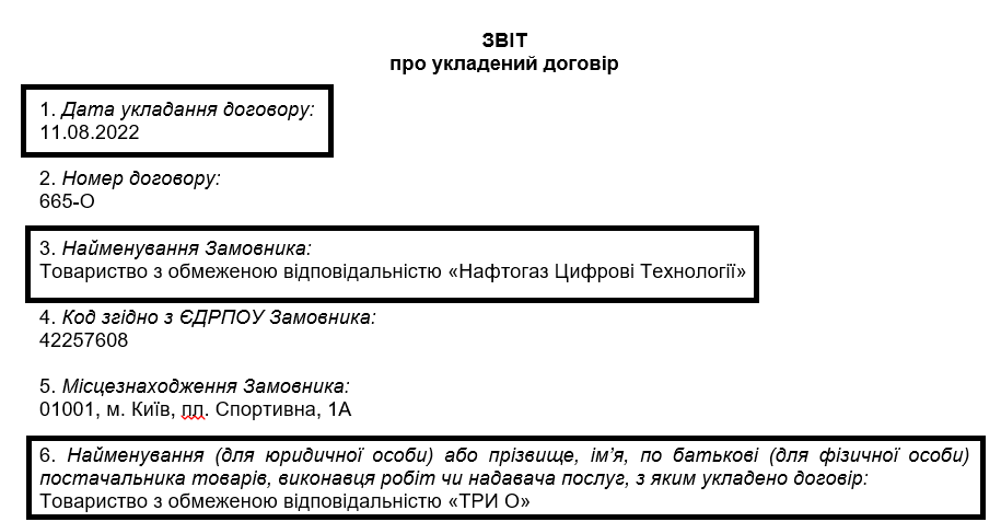 Договір про оренду було укладено ще у серпні 2022 року