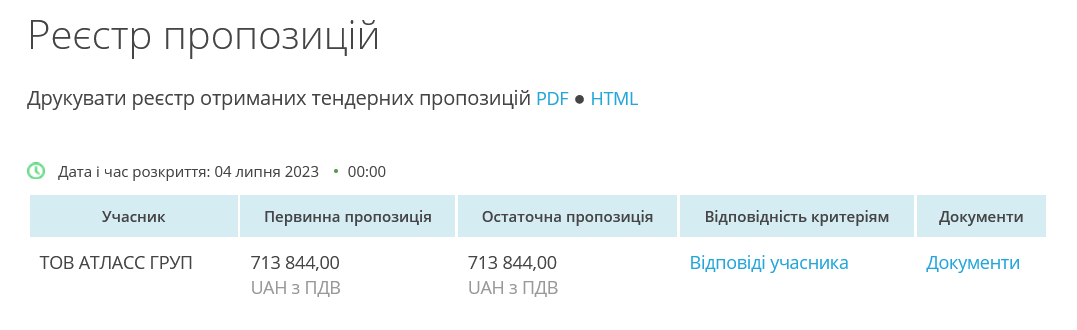 Тендер на постачання різноманітної комп'ютерної техніки з 1 учасником Департаменту поліції охорони