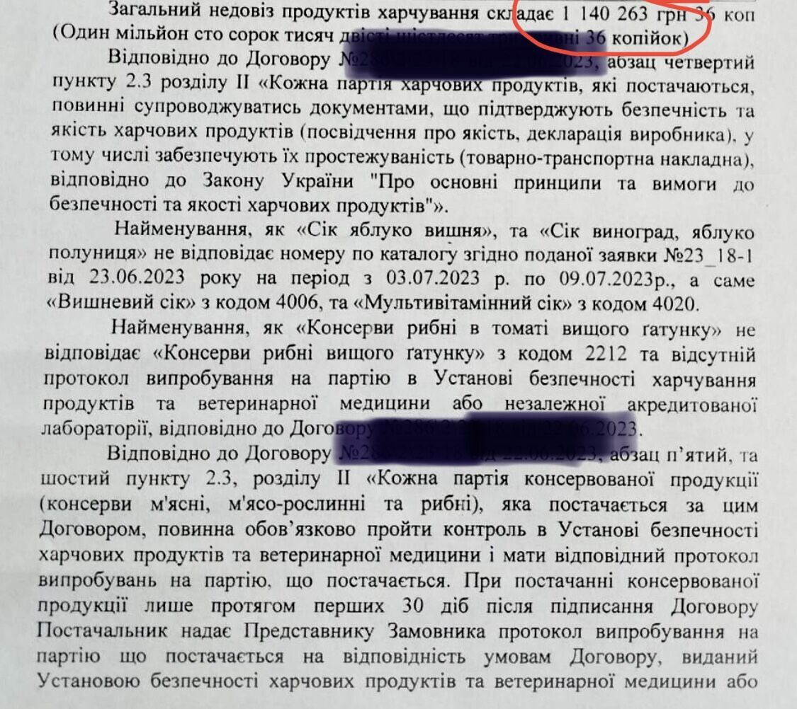 Харчове мародерство: як компанії "об’їдають" військових 