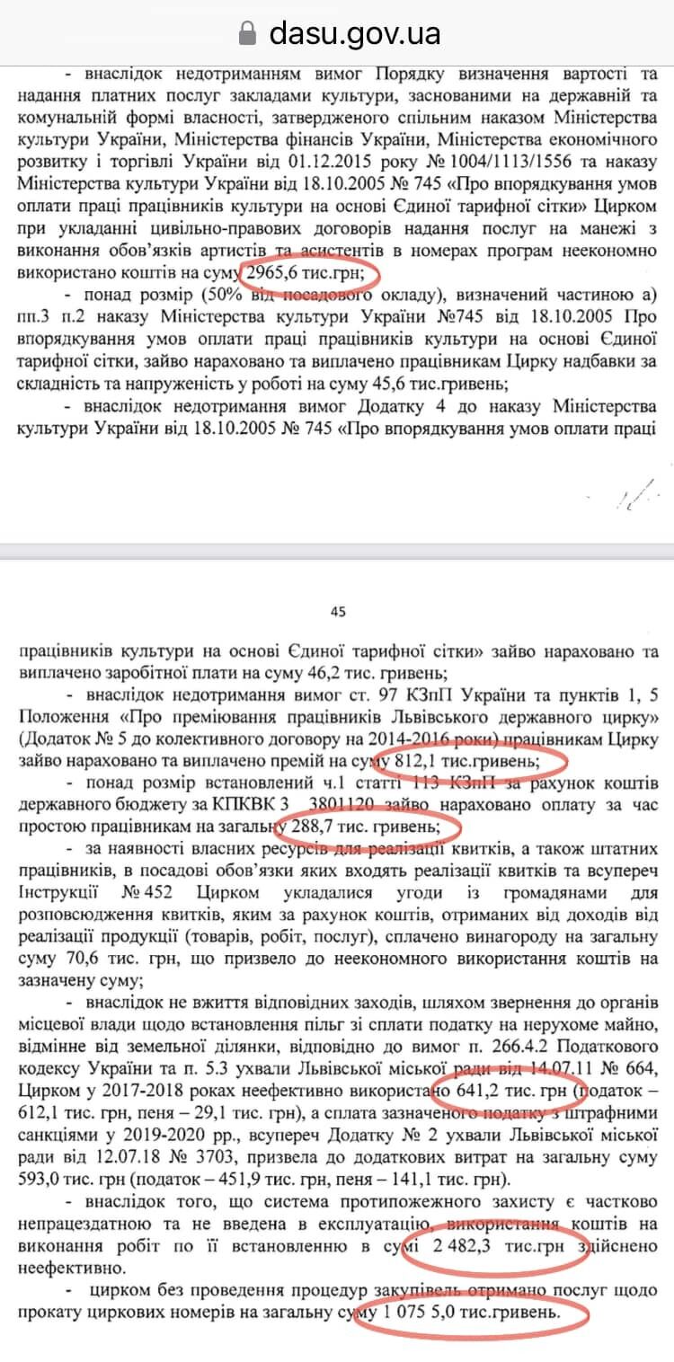 Хто отримував гроші