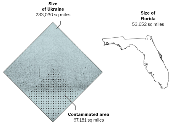 Размер загрязненной минами территории
