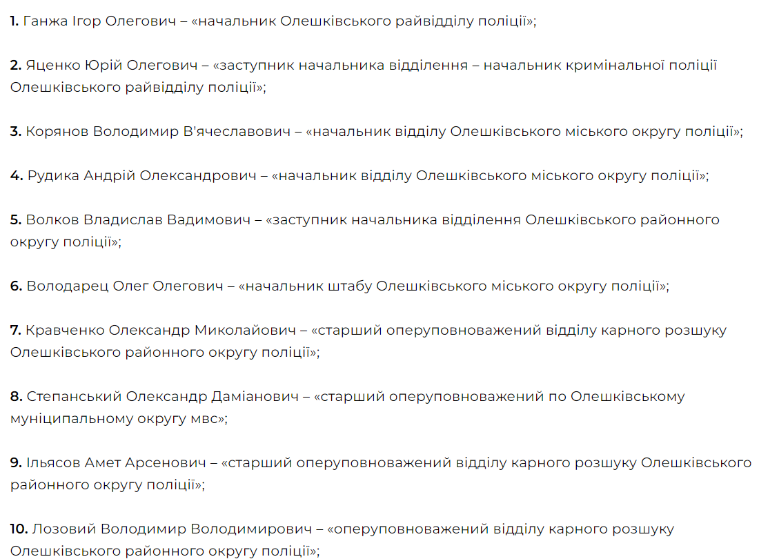 СБУ установила личности еще 31 коллаборанта, которые пытали украинских патриотов на Херсонщине