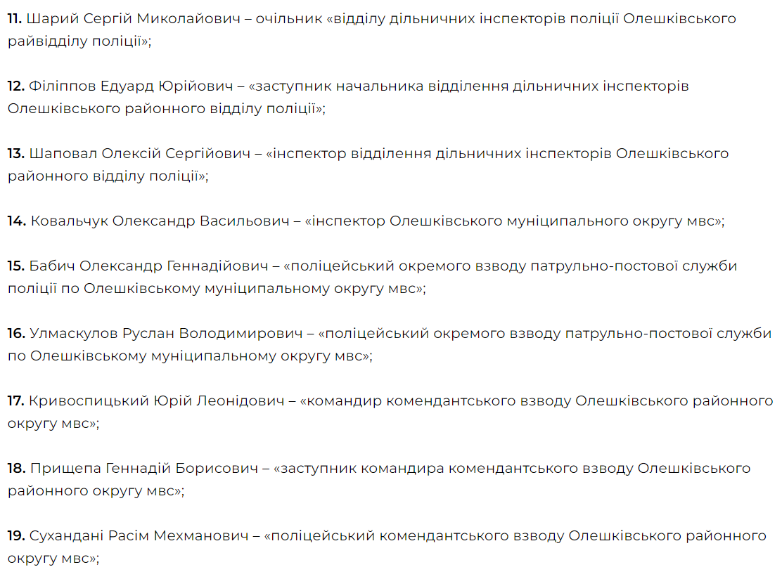 СБУ установила личности еще 31 коллаборанта, которые пытали украинских патриотов на Херсонщине