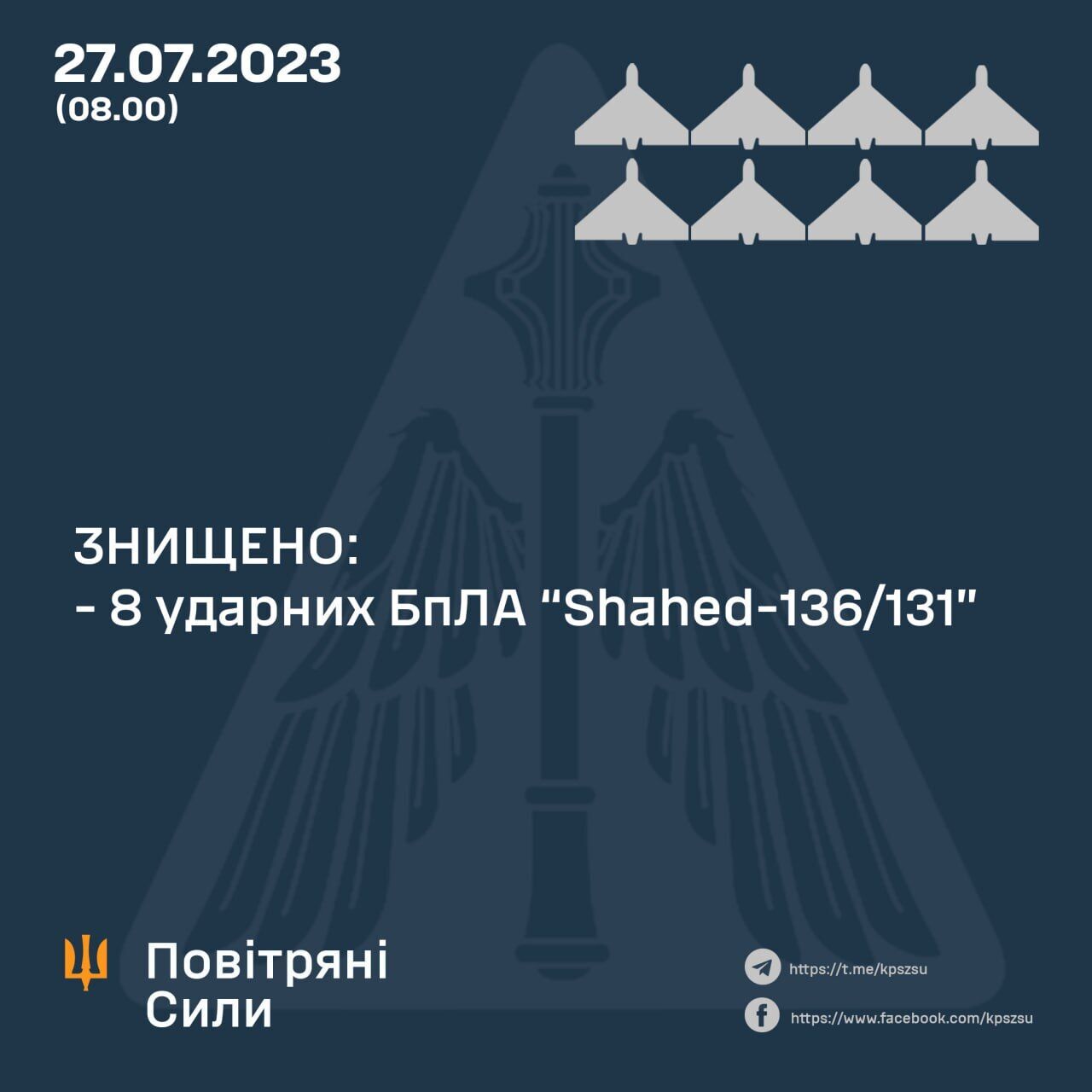 Россия ночью запустила по Украине восемь "Шахедов" и два "Калибра": силы ПВО сбили все дроны