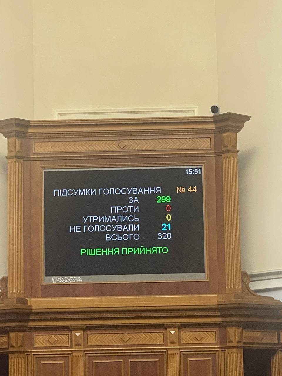 Депутаты Верховной Рады проголосовали за возвращение е-деклараций