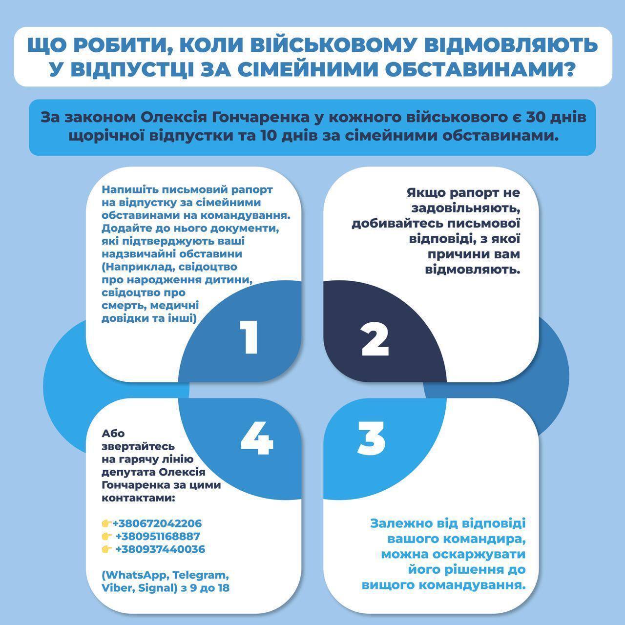 Гончаренко объяснил, что делать, когда военному отказывают в отпуске по семейным обстоятельствам