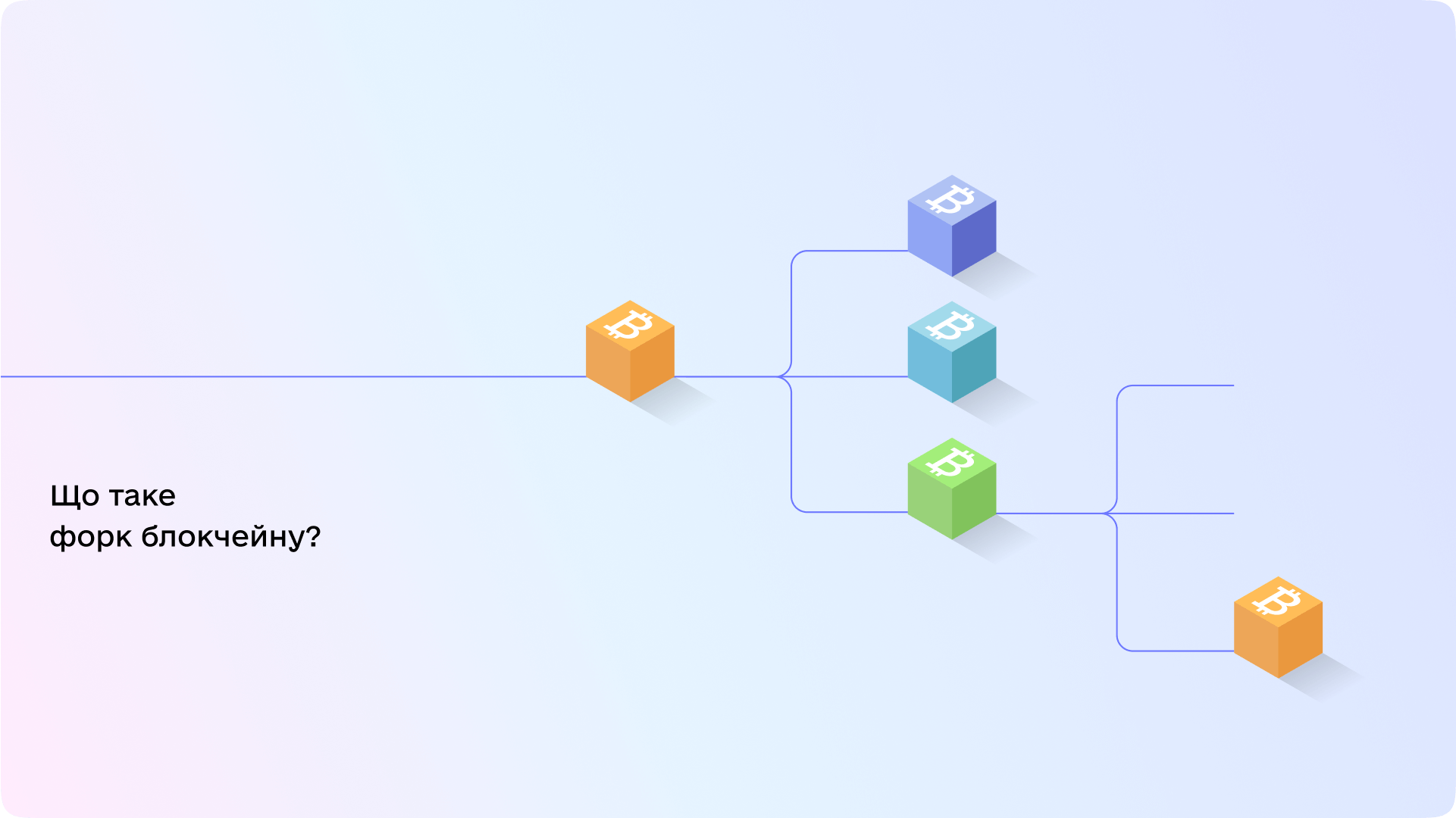 Форк - це розгалудження основного ланцюжка блоків блокчейну