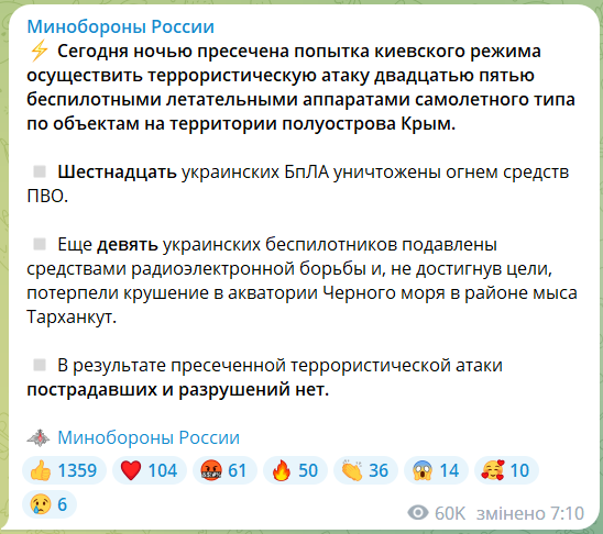 У міноборони РФ заявили, що Україна нібито атакувала Крим 25 безпілотниками