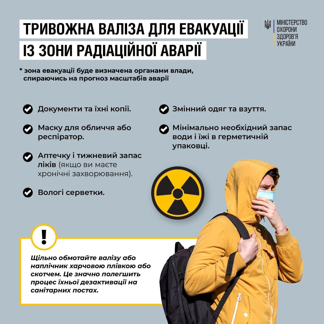 В Минздраве выпустили рекомендации по сбору тревожного чемодана и порядку действий при теракте на ЗАЭС. Инфографика