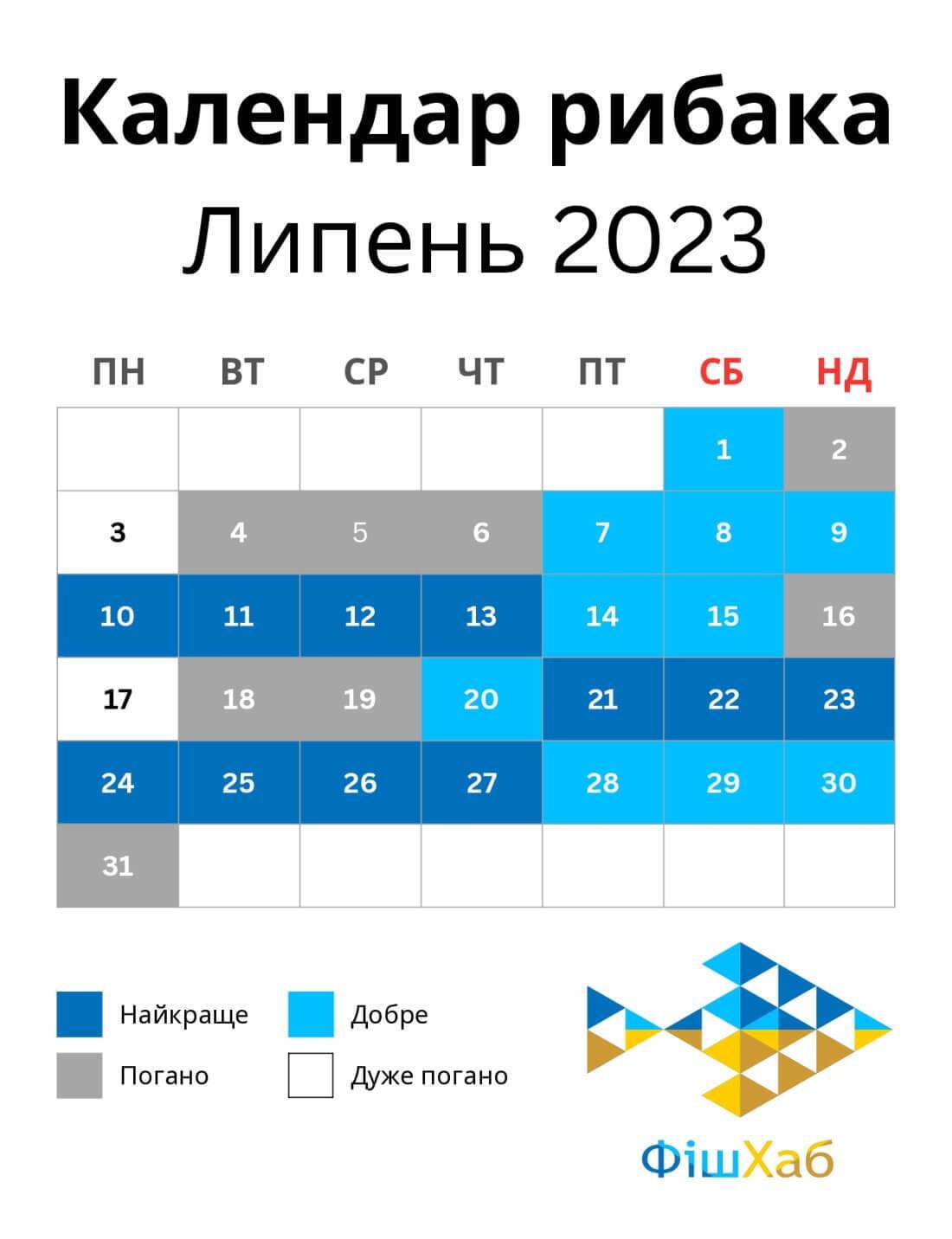 Календарь рыбака на июль 2023 - когда лучше будет клевать | OBOZ.UA