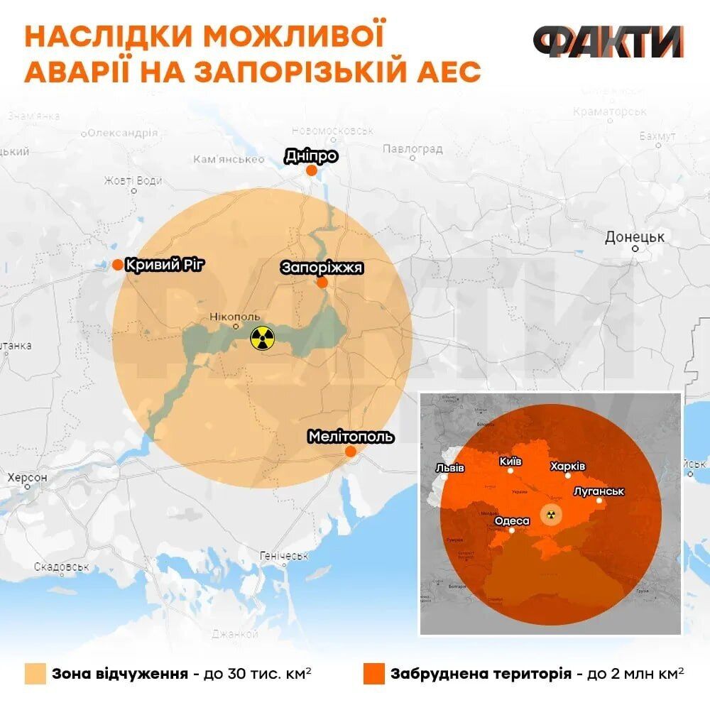 У МОЗ випустили рекомендації щодо збору тривожної валізи та порядку дій у разі теракту на ЗАЕС. Інфографіка