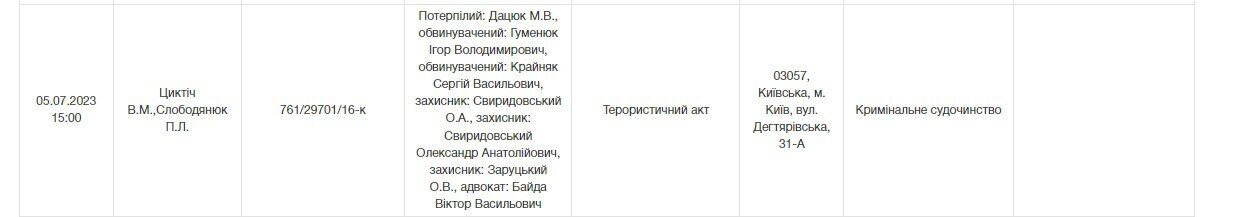 Названо ім'я чоловіка, який влаштував вибухи у Шевченківському суді та підірвав себе