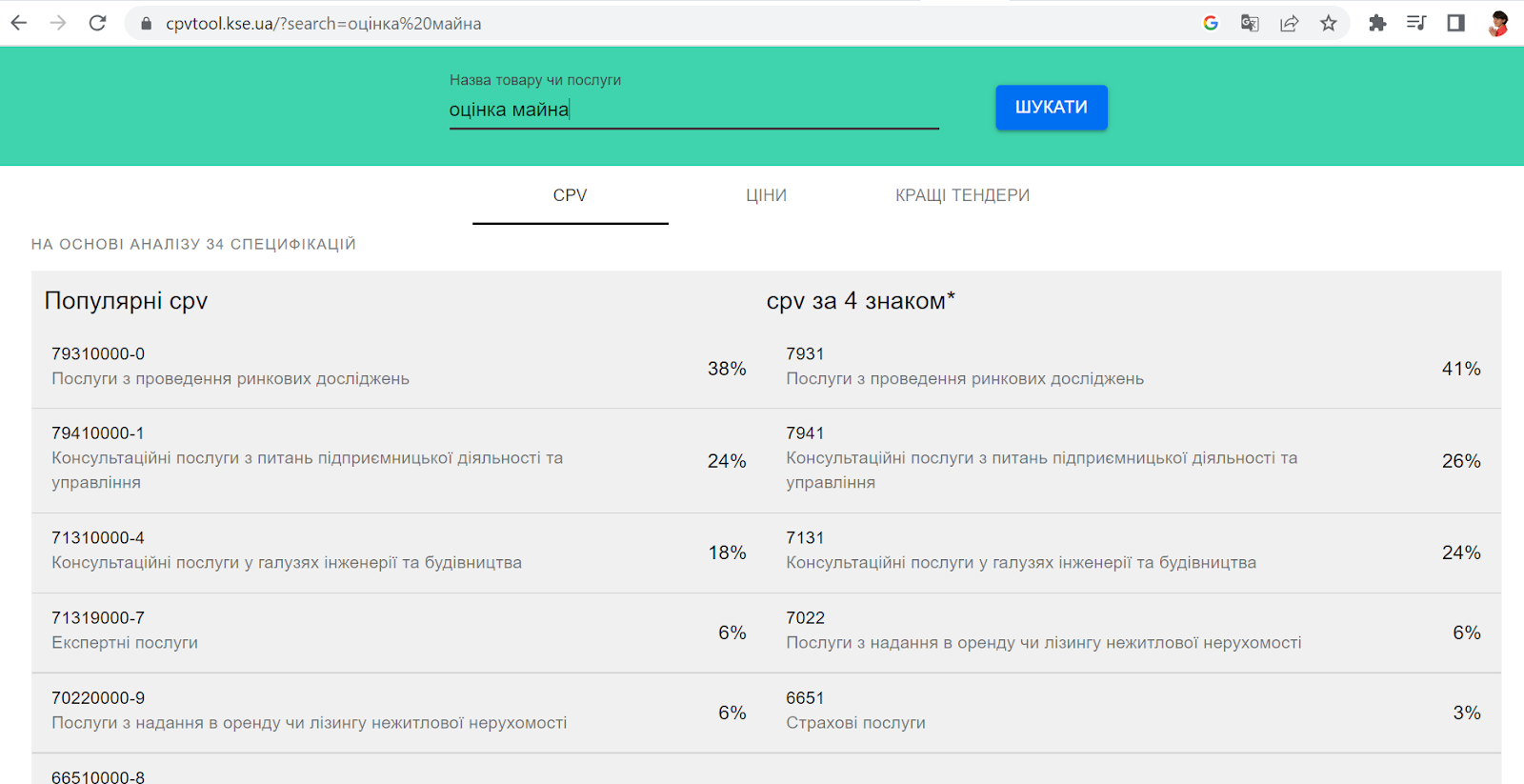 Подвійні стандарти: НАБУ закуповує послуги експертів без конкурсів, а інших за це позбавляють волі