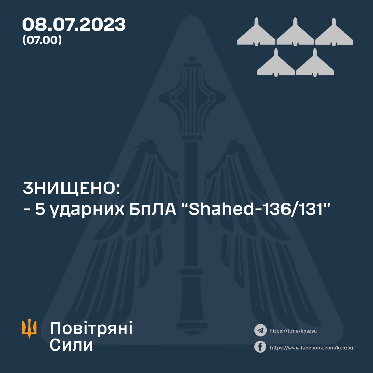 Окупанти вночі запустили по Україні дрони-камікадзе, 5 цілей збили сили ППО