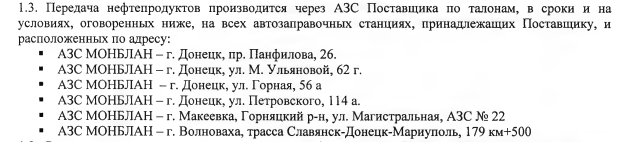 АЗС на временно оккупированной территории