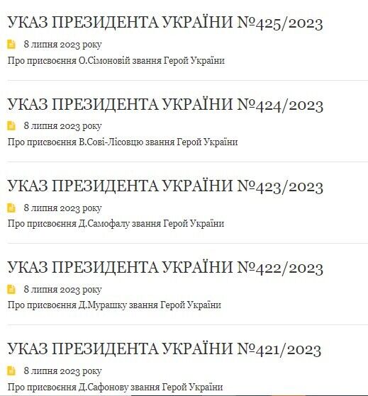 "Каждая фамилия – это история отваги": Зеленский подписал указы о присвоении защитникам званий Героев Украины