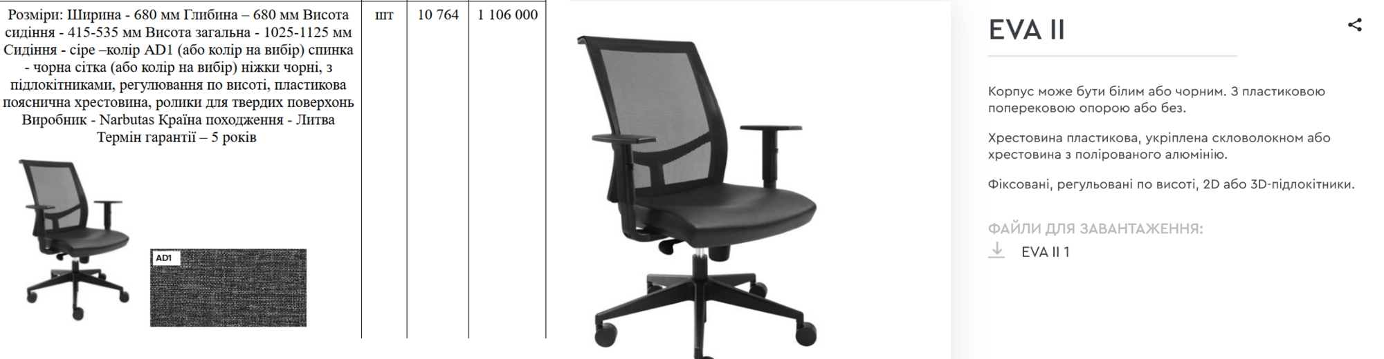 ПриватБанку нужны дорогие офисные кресла