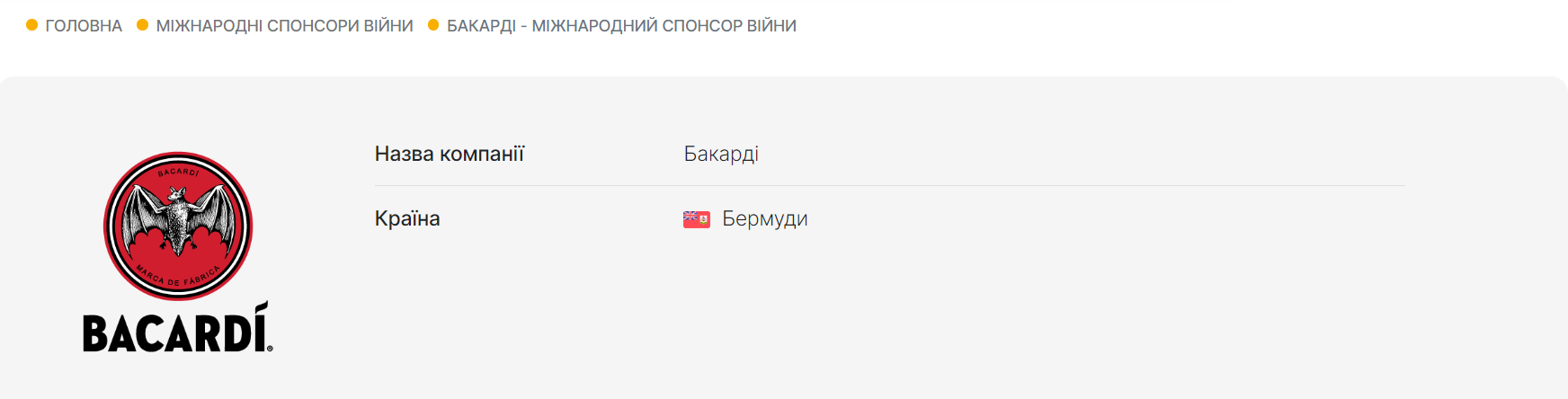Bacardi у списку міжнародних спонсорів війни