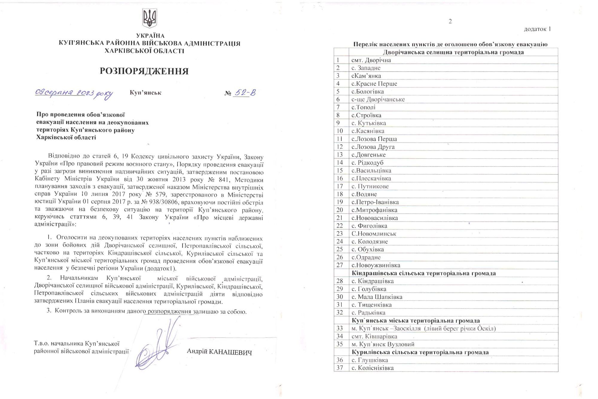 В одному районі Харківщини оголосили обов'язкову евакуацію: які населені пункти підлягають