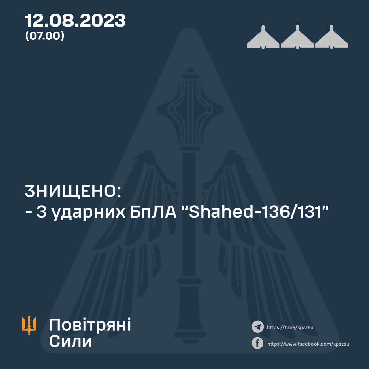 Армия России атаковала Украину пятью ударными БПЛА: три из них были сбиты