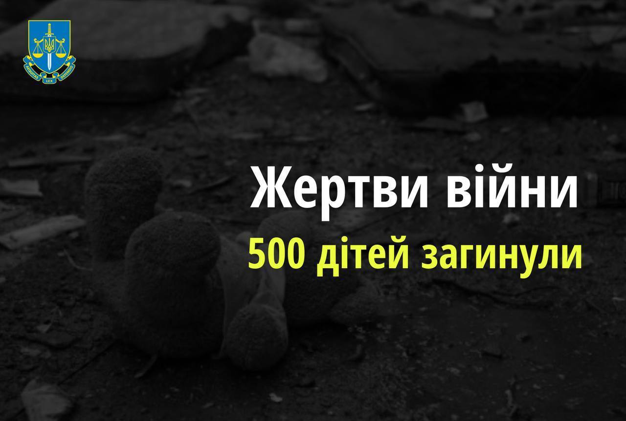 Сколько детей в Украине погибли или получили ранения.