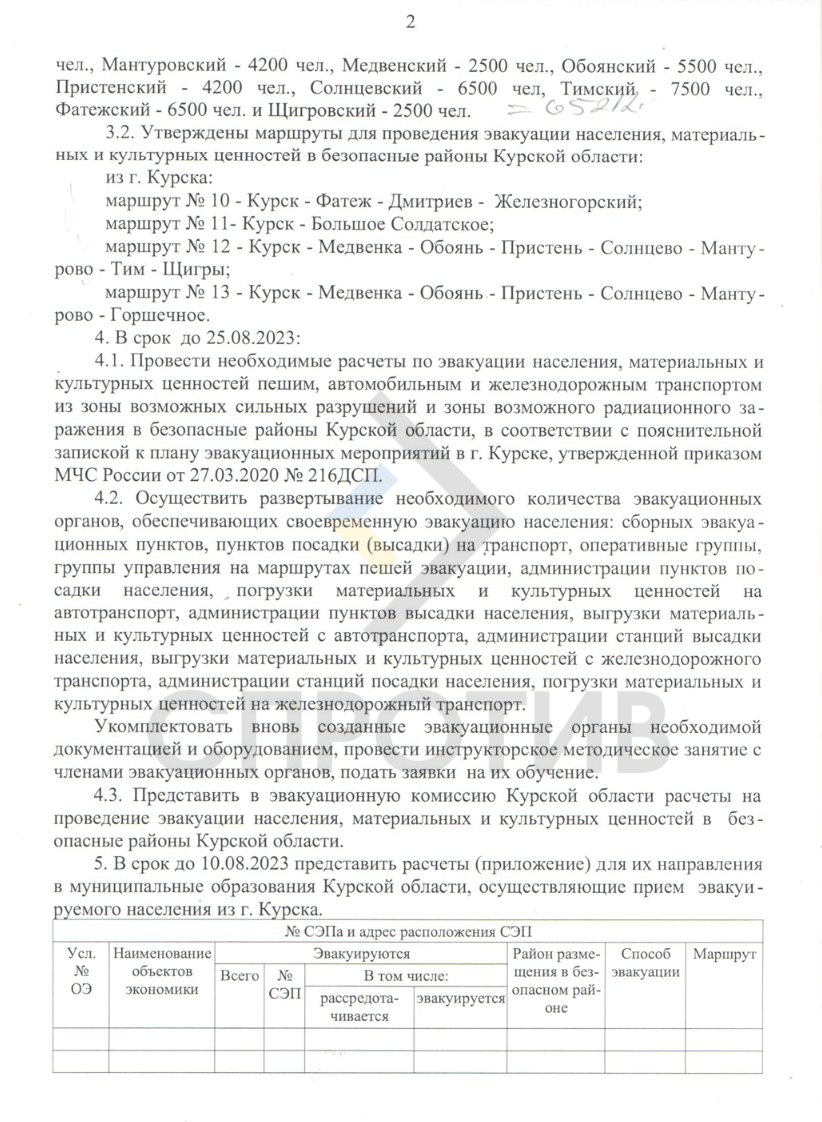 Кремль готує провокацію на Курській АЕС: уже погоджують план евакуації – ЦНС 