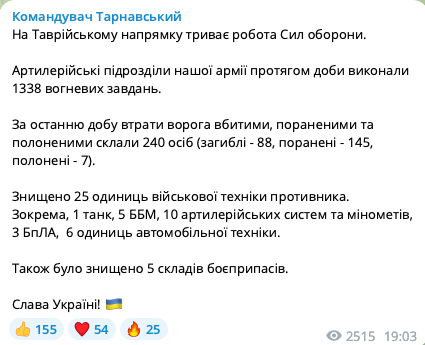 Знищено 5 складів боєприпасів і 25 одиниць ворожої техніки: у РФ знову значні втрати на Таврійському напрямку