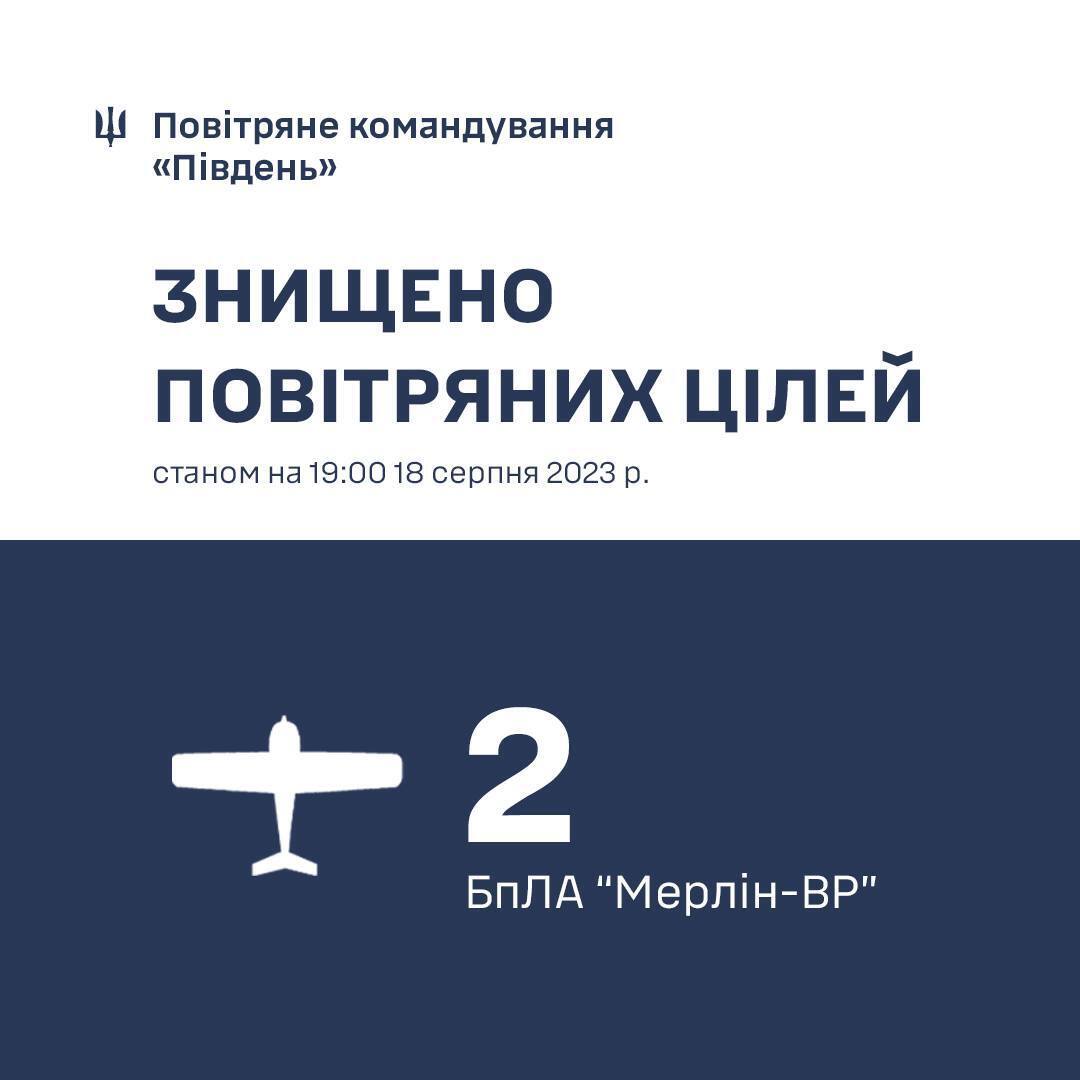 Минус два разведывательных беспилотника: силы ПВО качественно отработали на юге