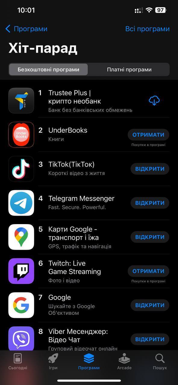 Криптоприложение Trustee Plus заняло первое место в украинском App Store в разделе "Финансы"