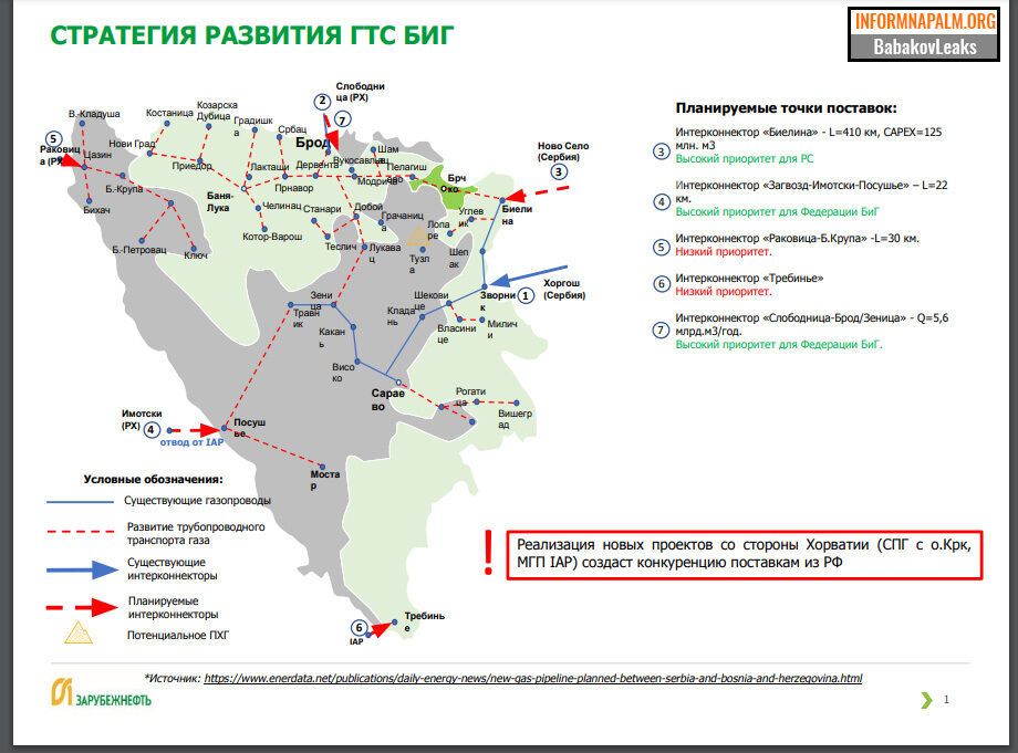 Отмывание миллиардов и "спецзадание" от Кремля: хакеры взломали почту заместителя главы Госдумы РФ и узнали резонансные детали. Фото