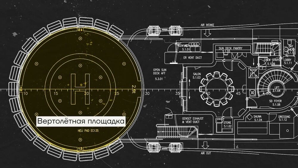 Верхняя палуба с вертолетной площадкой