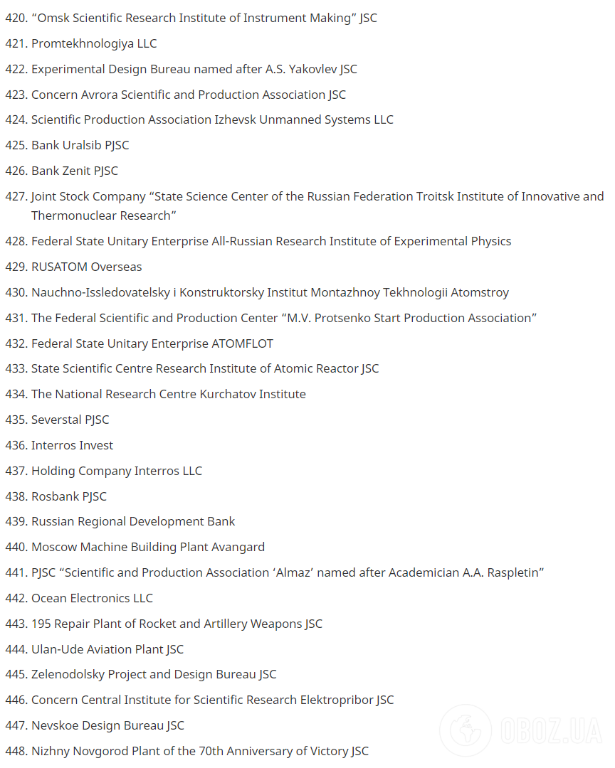 Список юрлиц из РФ, которые попали под санкции Канады