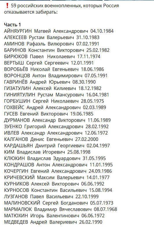 Россия не забирает своих раненых пленных: проект "Хочу жить" обнародовал списки. Фото