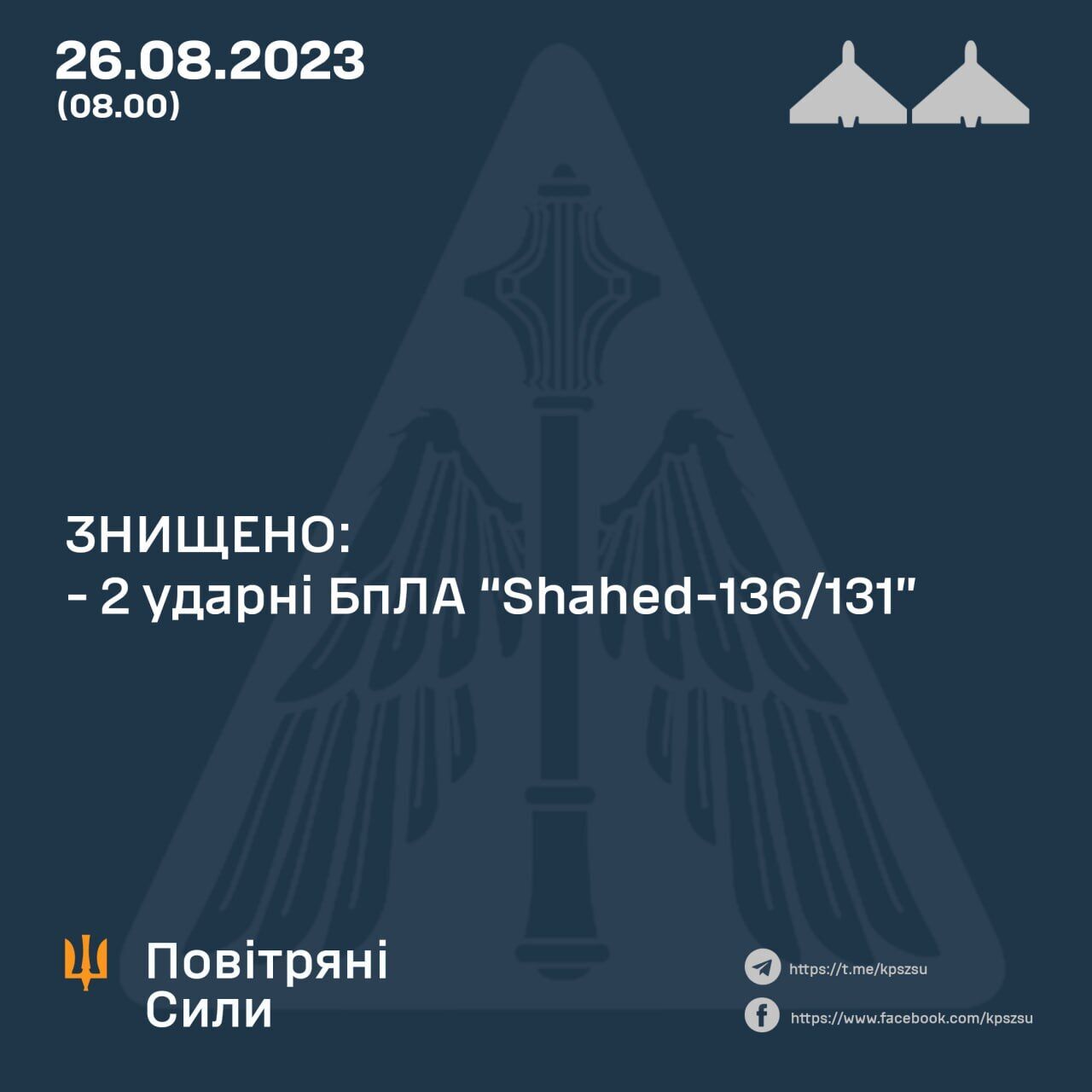 Уничтожены два "Шахеда": в Воздушных силах заявили о новой атаке оккупантов на Украину