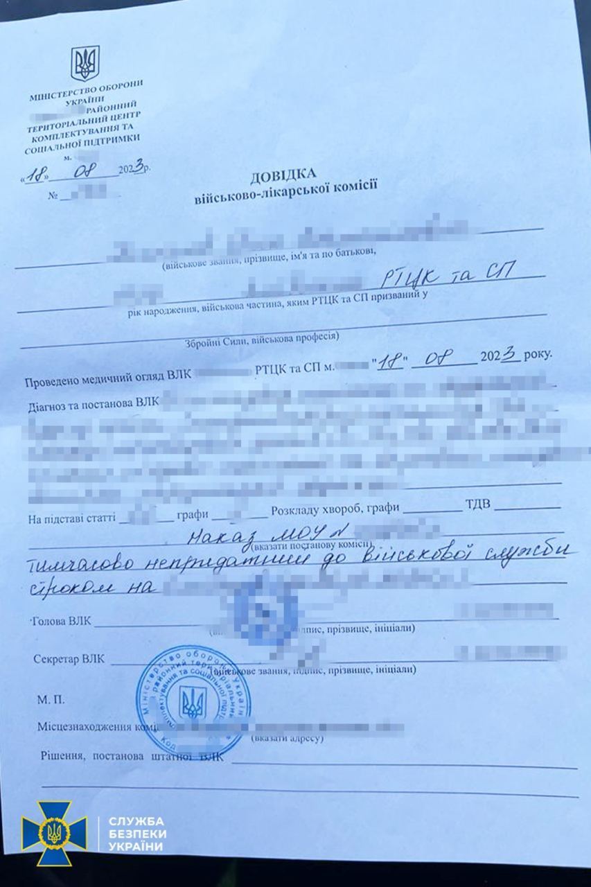 Зарабатывали на уклонистах: СБУ задержала еще 4 работника военкоматов и руководителей ВВК. Фото