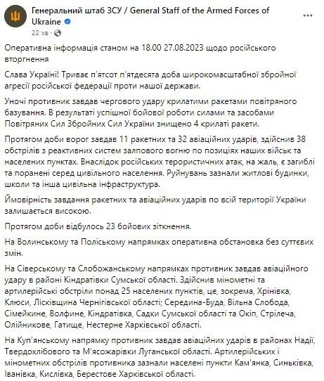 ЗСУ успішно відбили атаки росіян на трьох напрямках і продовжують контрнаступ: відбулось 23 бойових зіткнення – Генштаб