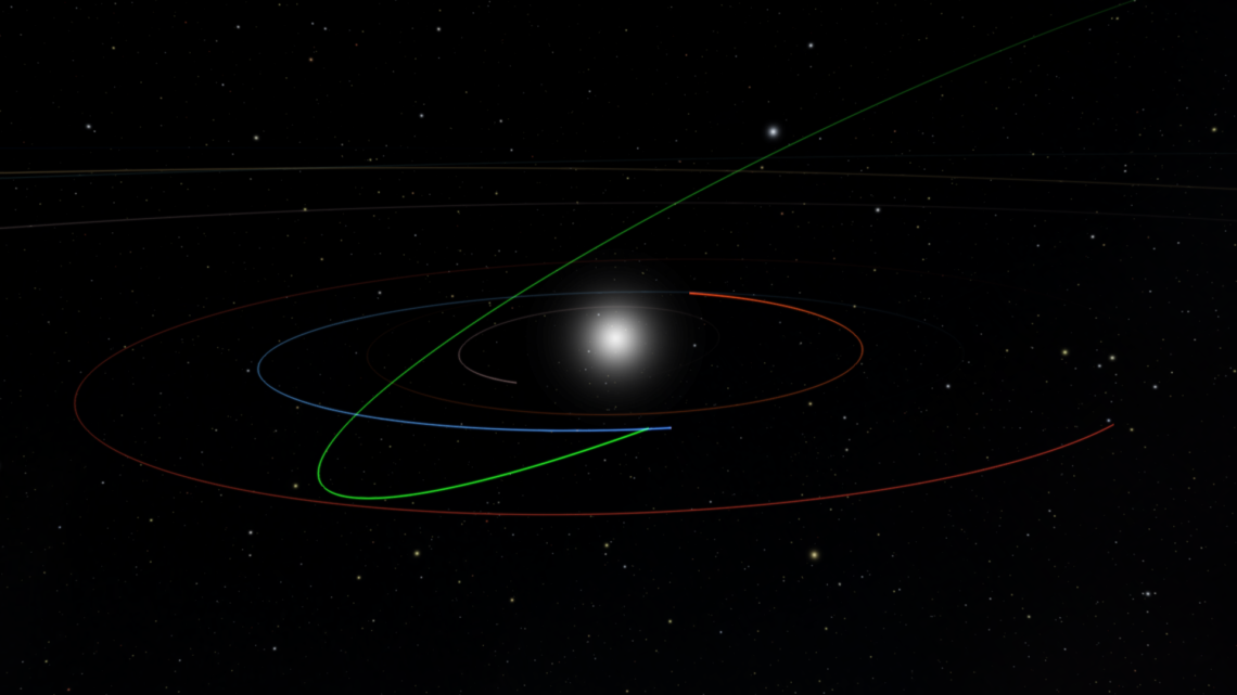 Астероид 2022 SF289