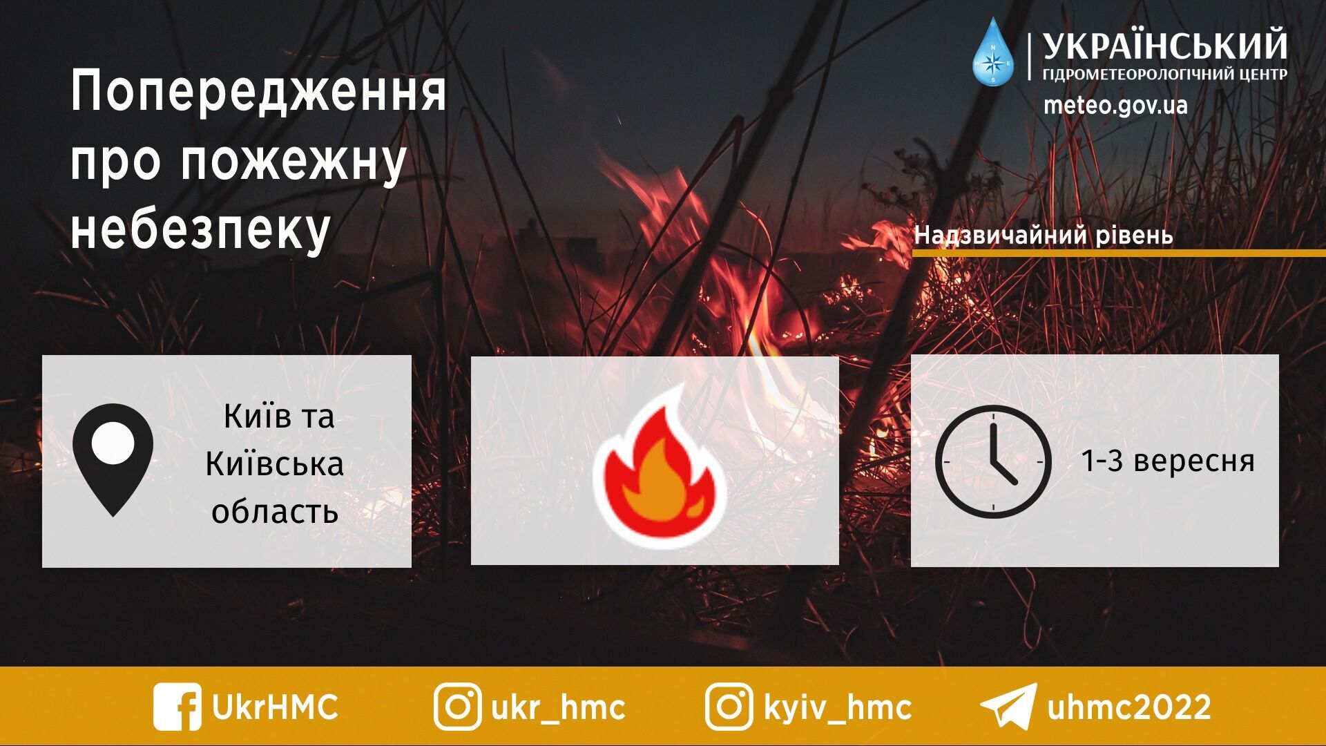 На 1 сентября в Украине объявлен желтый уровень опасности: где испортится погода