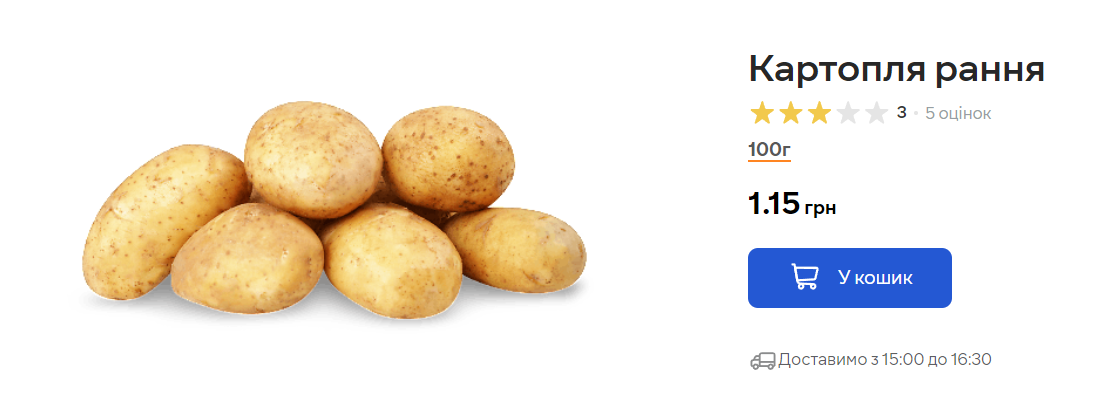 Цены на картофель