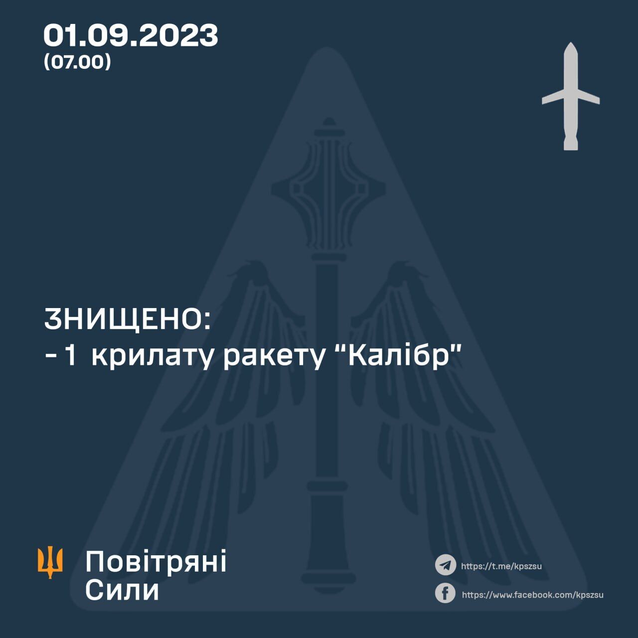 Россия атаковала Украину двумя "Калибрами": силы ПВО сбили одну ракету, другая попала по Винницкой области