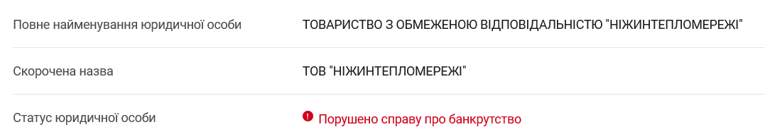 Против "НежинТеплоСети" возбуждено дело о банкротстве