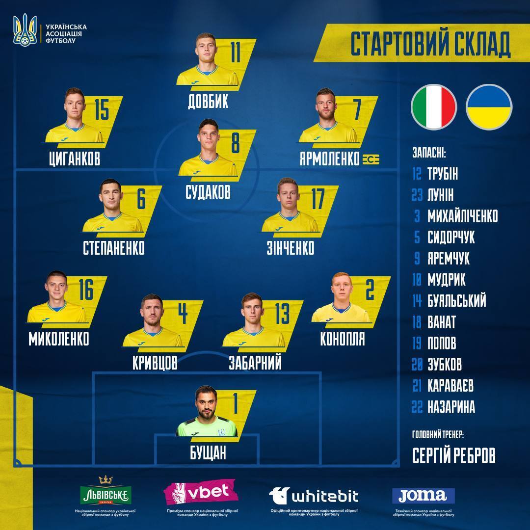 Италия – Украина: хроника матча отбора Евро-2024