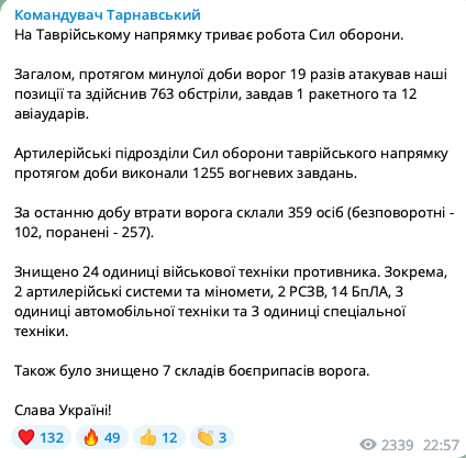 На Таврическом направлении ВСУ обезвредили 359 оккупантов и 7 складов с боеприпасами