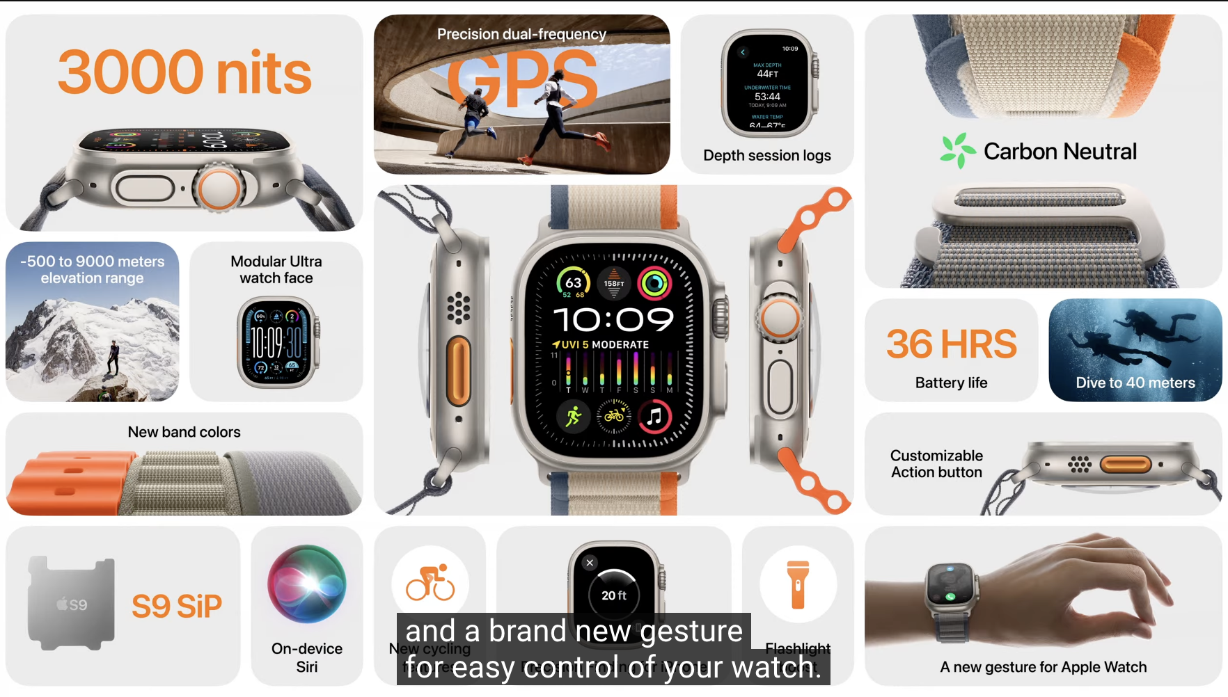 Представлено iPhone 15 та Apple Watch 9: всі деталі презентації Apple. Характеристики новинок, фото і відео 