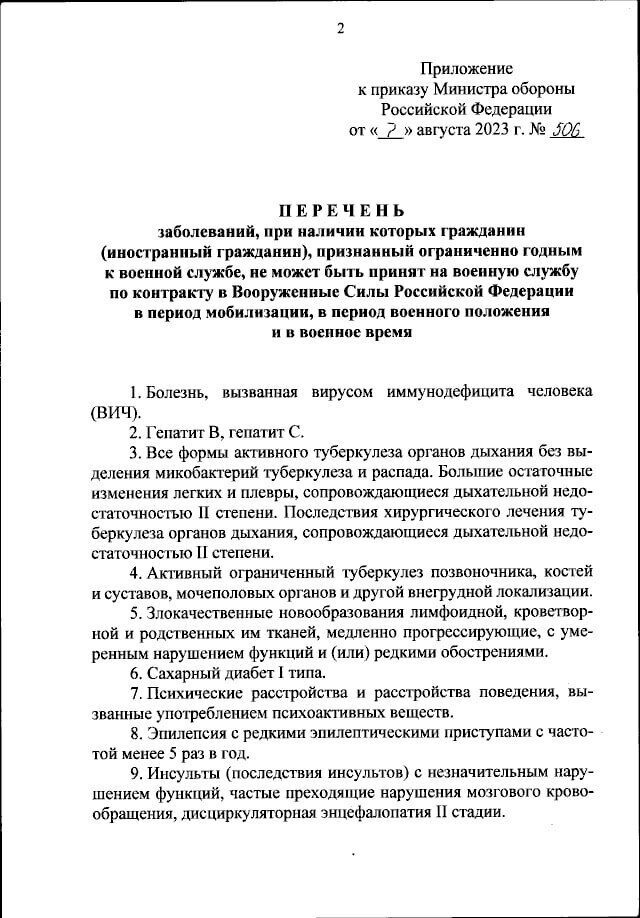 Міноборони РФ оновило перелік хвороб, з якими не беруть в армію, але є нюанс. Документ