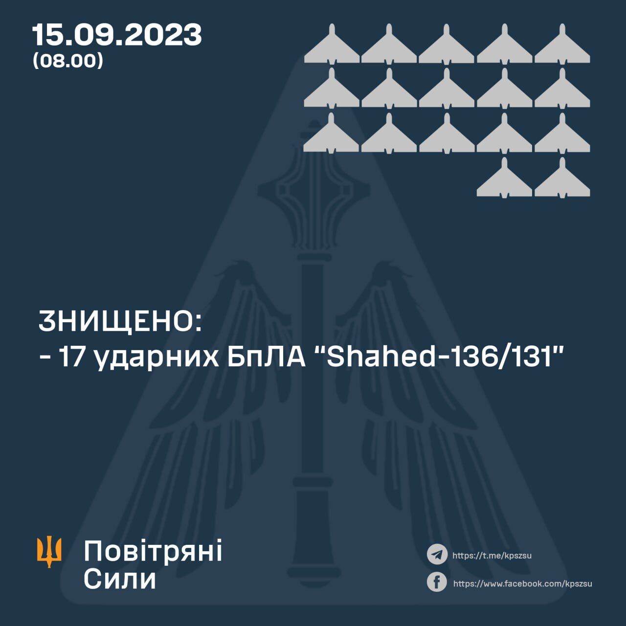 На Хмельниччині під час повітряної тривоги чули вибухи: Ігнат розкрив деталі ворожої атаки. Фото