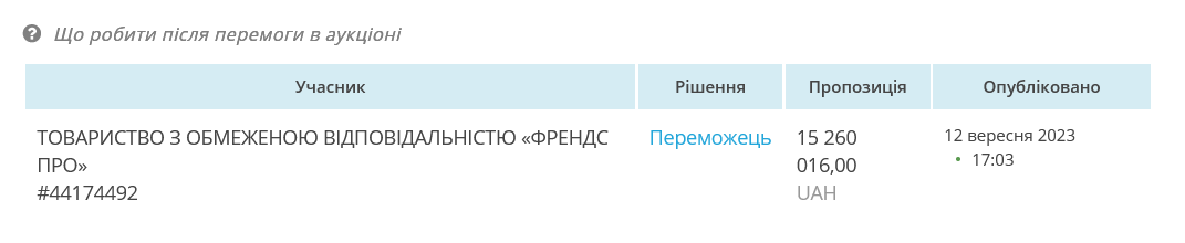 "Френдс Про" стала єдиним учасником тендеру