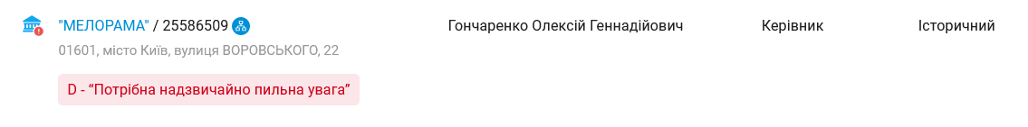 Засновником "Френдс Про" є Олексій Гончаренко